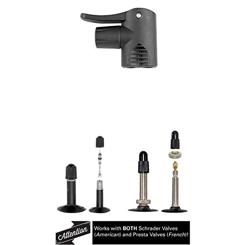 GIYO Alloy Mini Pump