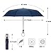 HH HOFNEN Windproof Travel Umbrella Auto Open Close Folding Umbrella 10 Fiberglass Ribs Unbreakable (Navy)