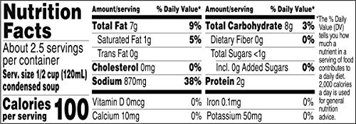 3 Campbells+Condensed+Cream+Mushroom+Count