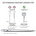Mac Book Air Charger, Replacement 45W Magsafe 2 Power Adapter T-Tip Magnetic Connector Charger for Mac Book Pro 11 inch/13 inch (After Mid 2012)