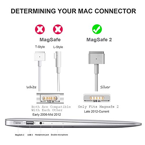 6 Charger+GODGXN+Adapter+Replacement+Connector