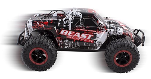beast slayer rc car