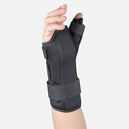 Thumb Spica Medium Right