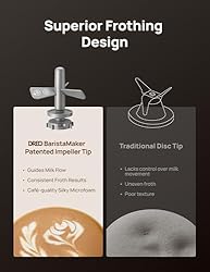 Dreo Whisk Set Replacement for BaristaMaker Air