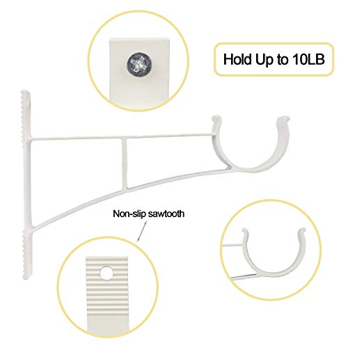 MENOLY 5 Pairs (10 Pcs) Window Blind Rod Brackets, Rod Holders for