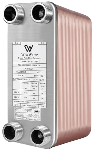 AB Plate Heat Exchanger
