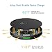 iClever Fast Wireless Charger Qi Certified Wireless Charging Pad, 10W Fast Charging for Samsung Galaxy S9/S9 Plus/S8/S8 Plus/S7/S7 Edge/Note 8, 7.5W for iPhone XR/XS/X/8/8 Plus