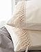 Flber White Pillowcases Tassel Sham Cotton Pillow Covers,Set of 2 (18.9in x29.1in)