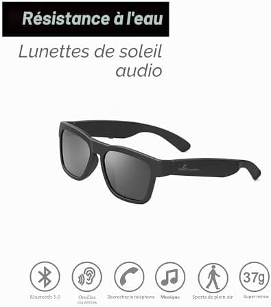 OhO Smart Glasses,Polarized Sunglasses with Bluetooth Speaker,Athletic/Outdoor UV Protection and Voice Control,Unisex(Grey Lens)
