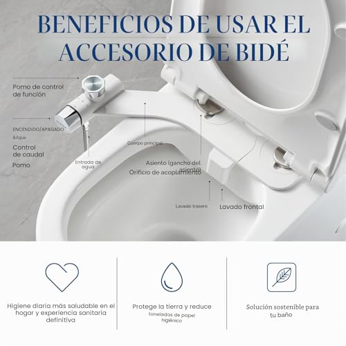 Non-Electric Toilet Bidet Sprayer with Retractable and Self-Cleaning Dual Nozzle, Portable Cold Water Bidet with Pressure Control, Front and Rear Cleaning (TT17NA)