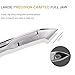 Cuticle Nipper Cutter Professional Surgical Grade Stainless Steel with Double Springs Nail Art Tool (Cuticle Nipper)