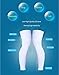 Anti Slip Full Length Compression Leg Sleeve Calf&Shin Splint Support Protect for Pain Relief &Recovery ,Single Black,L