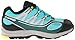Salomon Xa Pro 2 WP Running Shoe (Little Kid/Big Kid)