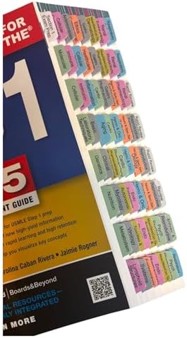 First Aid for the USMLE Step 1 2024: Le, Tao, Bhushan, Vikas, Qiu