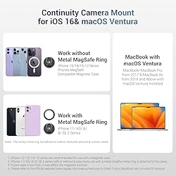 PROfezzion Continuity Camera Mount with for MacBook