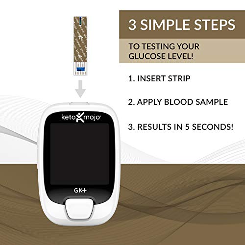 KETOMOJO Test Strip Combo Pack for Use ONLY with The New GK+ Meter 60 Blood Glucose + 60