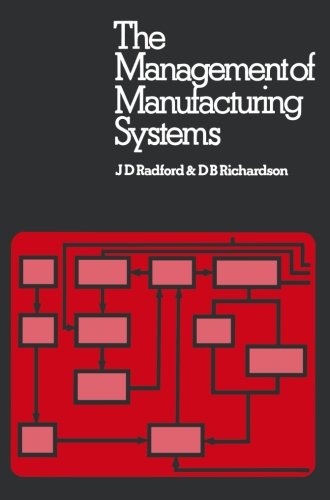 The Management of Manufacturing Systems