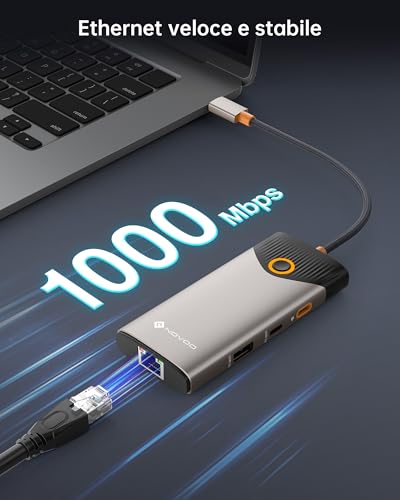 NOVOO USB C Hub, 7-in-1 Dock with HDMI 4K@60Hz, 1Gbps Ethernet, 100W PD Charging, USB-A/C Ports 5Gbps Docking Station Compatible for MacBook, iPad, iPhone, Dell, HP, Surface