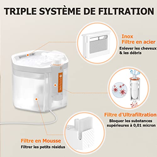 Fontaine Eau Chat – Fontaine Eau Chien Automatique Électrique 2.5L, Distributeur Eau Chat Super Silencieux avec Technologie d\'Ultrafiltration UF, Fontaine d’Eau Potable pour Animal, Charge USB 1.8M