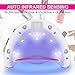 Nail Lamp, Nail Dryer, 36W Nail Curing Lamp UV LED Light for All Manicure Gel Polish with LCD Display, Timer Setting, Professional Gel Lamp, Nail Art Tools for Fingernail, Toenail, Salon (White)
