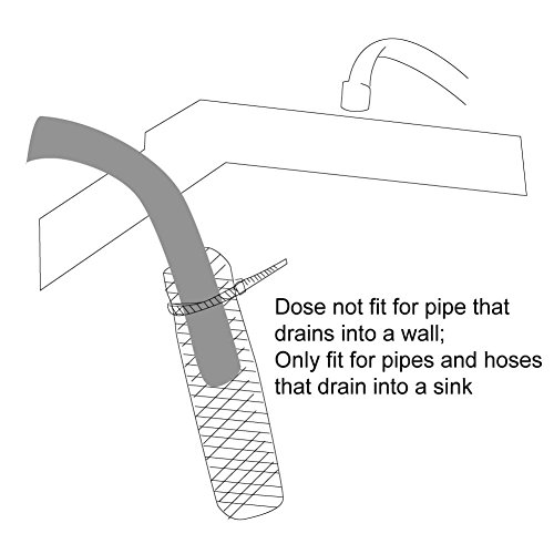 image for Anezus 6 Pcs Rustproof Lint Traps for Washing Machines Hose and Laundr