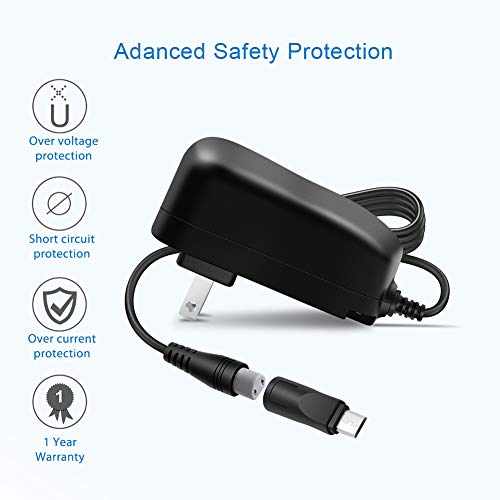 Aisilk 45W Multi-Voltage AC/DC Adapter, 5V 6V 7.5V 9V 12V 13.5V 15V Switching Wall Cord Charger with 5V 2.4A USB Plug for Tablet, Smartphone, Router, CCTV, LED Light and More Small Electronics - Thumbnail 3