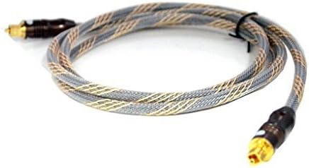Digital Optical Audio Cable Home Theater Fiber Male to Male with Metal Connectors Gold Nylon Layer Flawless Audio Secure Connection for Sound Bar CD DVD Digital TV Xbox Home Theater Receiver