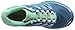 Salomon Women's Sense Mantra 3 W Trail Running Shoe, Fog Blue/Lucite Green/Tonic Green, 7.5 B US