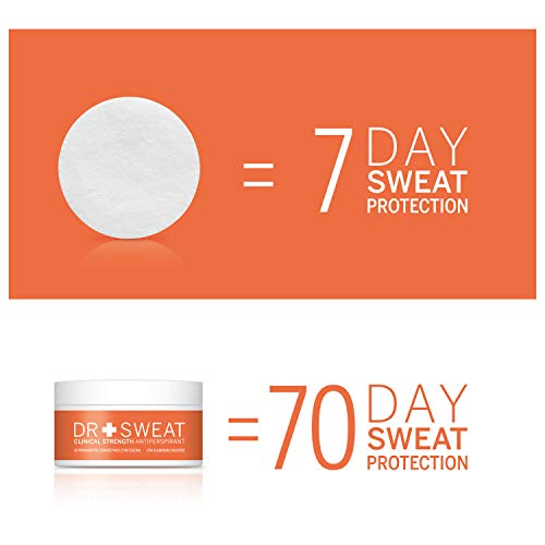Dr. Sweat Antiperspirant Deodorant Pads for Excessive Clinical Strength Reduce Sweating for 7