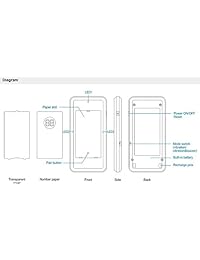 SHIHUI 10 Pager Buzzers + 1 Teclado Caller Queuing Wireless Calling System Restaurant Paging Water Caller