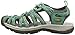 KEEN Women's Whisper Closed Toe Sport Sandals, Malachite/Silver Birch, 8.5