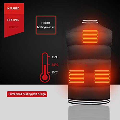 HEcSHENG Beheizte Weste USB elektrische Heizung Smart Thermostat Heizung 3 Stufen Einstellbare Temperatur Zone 8 Fieber… – Bild 4