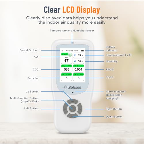 10 in 1 Indoor Air Quality Measurement Devices, LifeBasis CO2 Detector, AQI, PM1.0, PM2.5, PM10, TVOC, HCHO, Particles, Temperature and Humidity for Home, Office, School