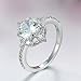 Yuren New 925 Silver White Sapphire Birthstone Engagement Wedding Jewelry Ring Sz 6-10 (US Code 7)