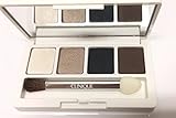 Clinique All About Eyes Shadow Quad, shade 02 Jenna's Essentials Travel Size 0.08oz/2g (02 Jenna's)