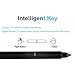 New Digital Tablet Pen for Surface Pro 3 Pro 4 with 1024 Levels of Pressure for High-Fidelity Writing - Black