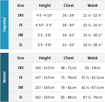 GUL Junior Dartmouth Eclip Zip Drysuit Dry Suit in Black and Red - with Free Undersuit - Heat Taped Seams - 3 Layer Dry Suit - Thumbnail 3