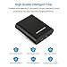 10400mAh LCD External Battery Power Bank 18650 Battery Charger Box with 2-Port 5A for iPhone 6 Plus 5S Galaxy S6 S5 Nexus 5 HTC One ( 4 x 18650 Li-ion battery not included )