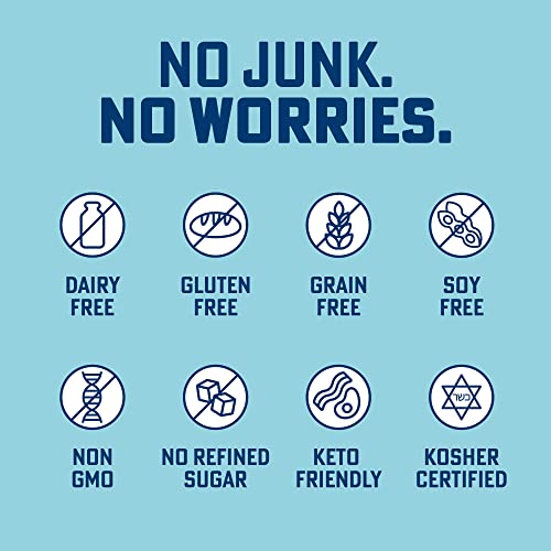 Keto Granola High Protein Snack, Variety Pack of 3 (9oz) Maple