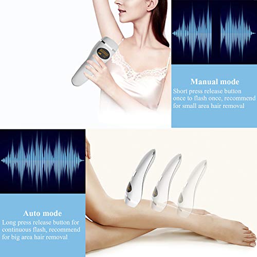 KASTEWILL IPL Hair Removal System for Women & men 600,000 Flashes Permanent Painless Hair Removal Device Facial Leg Upper Lip Body Underarms and Bikini Area Painless Hair Removal