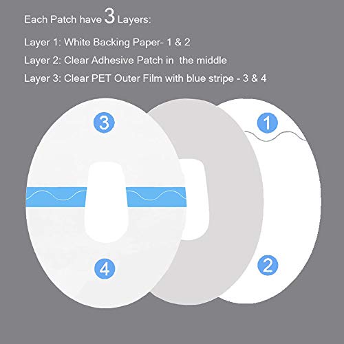30pcs Transparent Adhesive Patches for Dexcom G6, YOYOFOX Waterproof and Hypoallergenic Patches That Lasting up to 10days,Latex Free,Easy Carry Plastic Storage Box Included