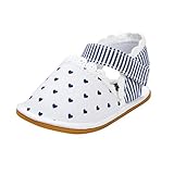 Amiley Baby Girl Sandals spring summer Shoes Sneaker Anti-slip Soft Sole Toddler (Inches:5.1