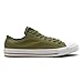Converse Chuck Taylor All Star Shield Canvas Low Top Sneakers