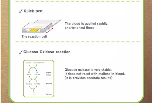 Lifescan One Touch Select Simple Diabetic Test Strips 50CT