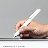 Ztylus Apple Pencil Protective Case: Built-In Clip, Secures Cap, Retractable Tip Protection for Apple Pencil 1st Generation, iPad Pro 12.9" 11" 10.5" 9.7" iPad 2019 Air 3, Mini 5 (White)