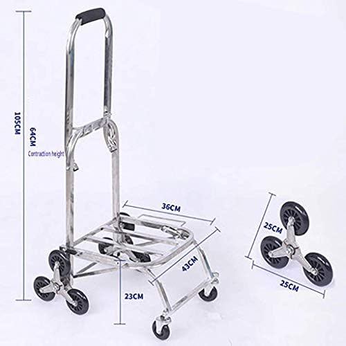 Wrha Home Care Equipment