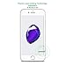 ICHECKEY 2-PACK iPhone 7 Plus Screen Protector, 3D Curved Soft Edge Full Coverage Tempered Glass Screen Cover for Apple iPhone 7 Plus 5.5
