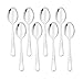 Demitasse Espresso Spoons Set of 8, NYKKOLA Mini Coffee Spoon, Stainless Steel Small Spoons for Dessert, Tea