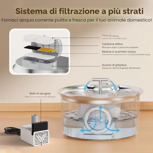 Fontanella Per Gatti Acciaio Inox: 2.6L Fontana per Gatto - Automatico Fontanella Gatto - Super Silenzioso Dispenser Acqua Gatti