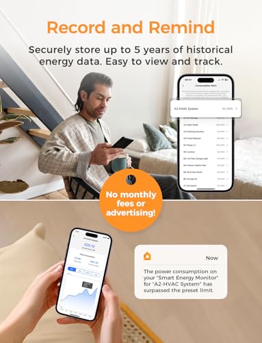 Refoss Smart Home Energy Monitor, Native Open API & Web UI (No Cloud Required), Real Time Electricity Usage Monitor, Power Consumption Meter Works with Home Assistant & MQTT, Solar Net Metering, ETL